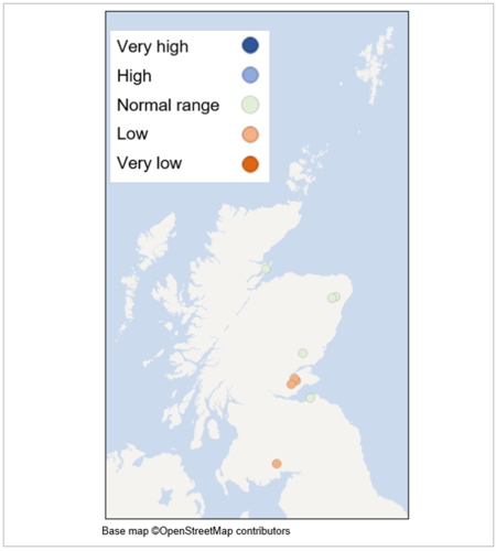 A map of Scotland showing how the mean monthly groundwater level for February compares to the long-term record at each individual station. The groundwater levels from our monitoring points are normal (green) to low (light orange) for the time of year, with particularly low values recorded in the Fife, Angus and Dumfries regions. 