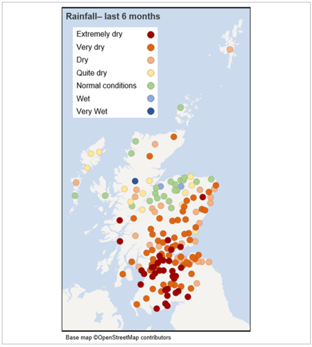 Map of Scotland showing rainfall from each monitoring station, relative to the long-term average, for this time of year, over the last 6 months. Much of southern Scotland has been dry (light orange) to extremally dry (red). In northern Scotland, rainfall conditions have generally been normal (green) to quite dry (yellow). There are areas of the far north and Aberdeenshire however that have had dry (light orange) to very dry (dark orange) rainfall conditions.    